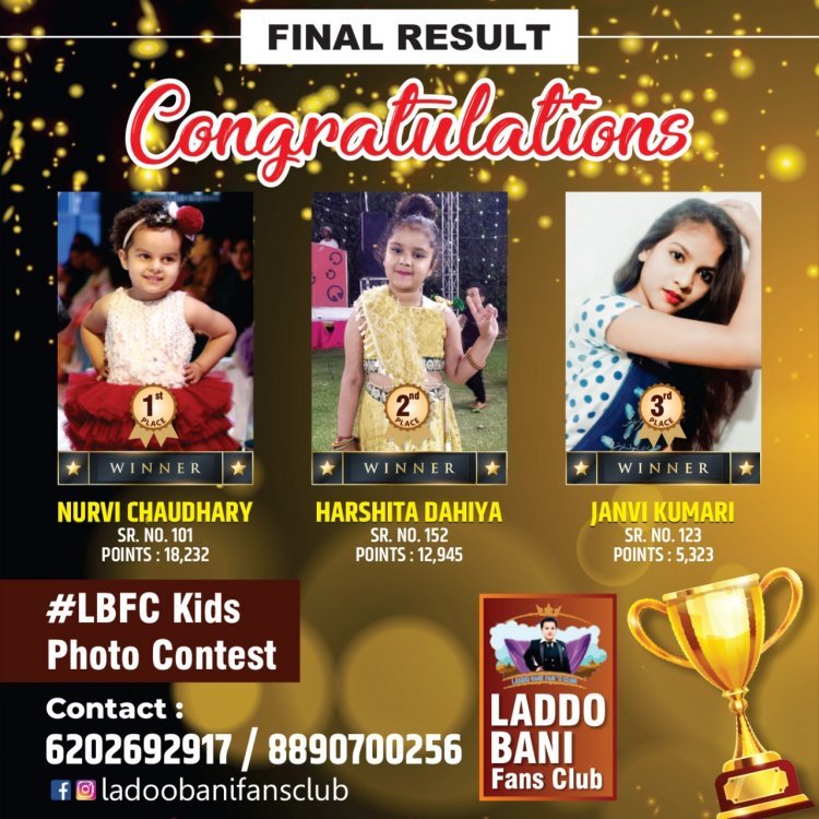 लाडो बानी फैन्स क्लब ट्रस्ट द्वारा आयोजित किड्स फोटो कॉन्टेस्ट क़ा रिजल्ट हुआ जारी