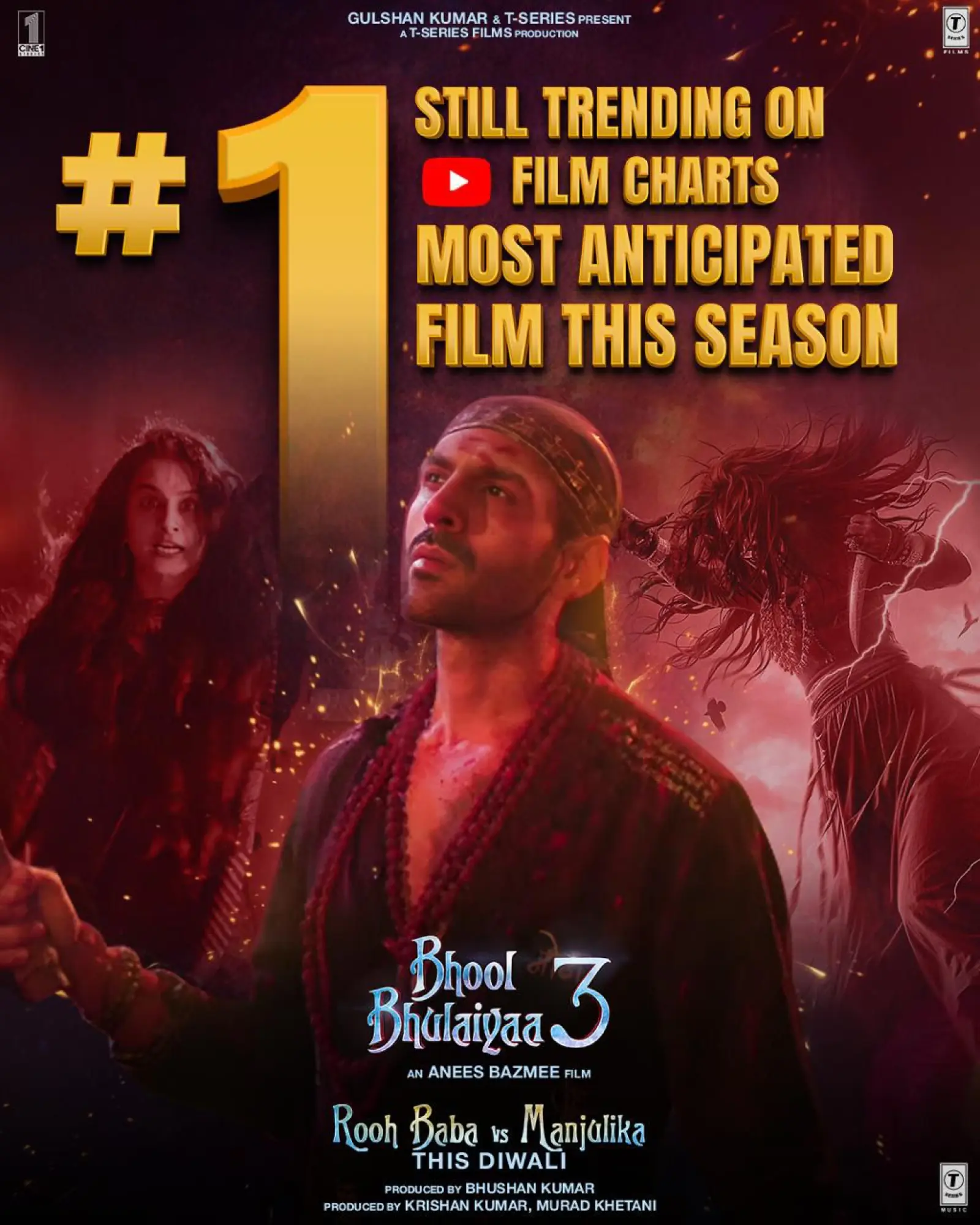 फेस्टिव सीजन की सबसे बड़ी हिट बनने के लिए तैयार है भूल भुलैया 3 